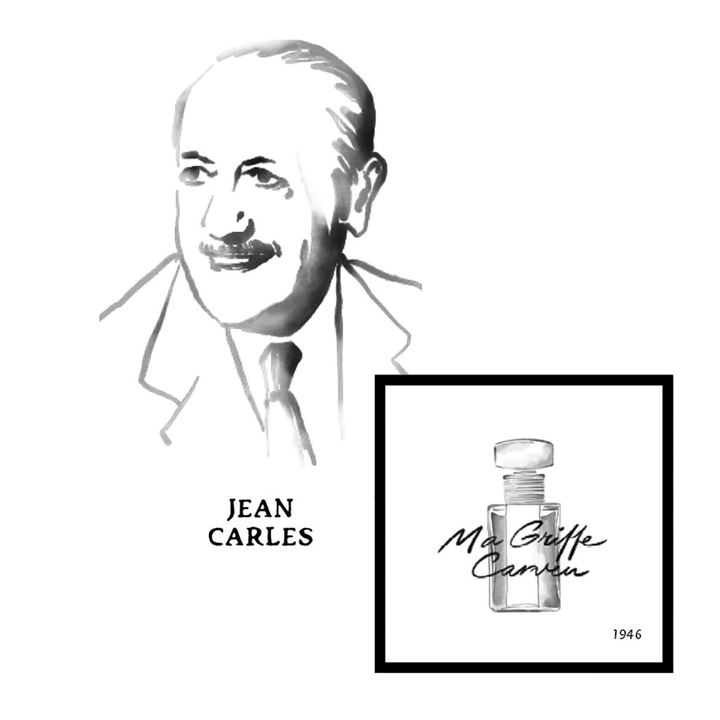 Perfumery School's hall of fame Perfumery School's hall of fame
