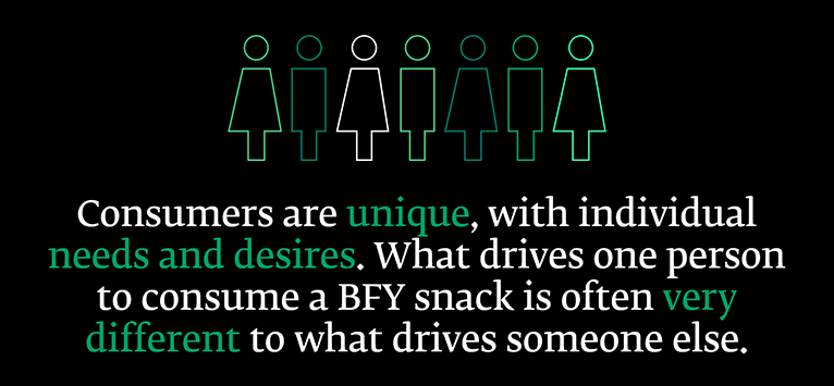 Consumers are unique
