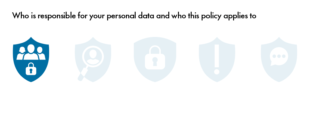 Who is responsible for your personal data and who this policy applies to