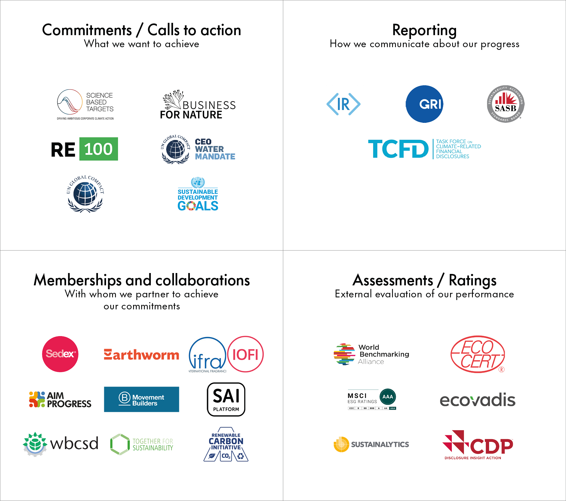 Partnerships