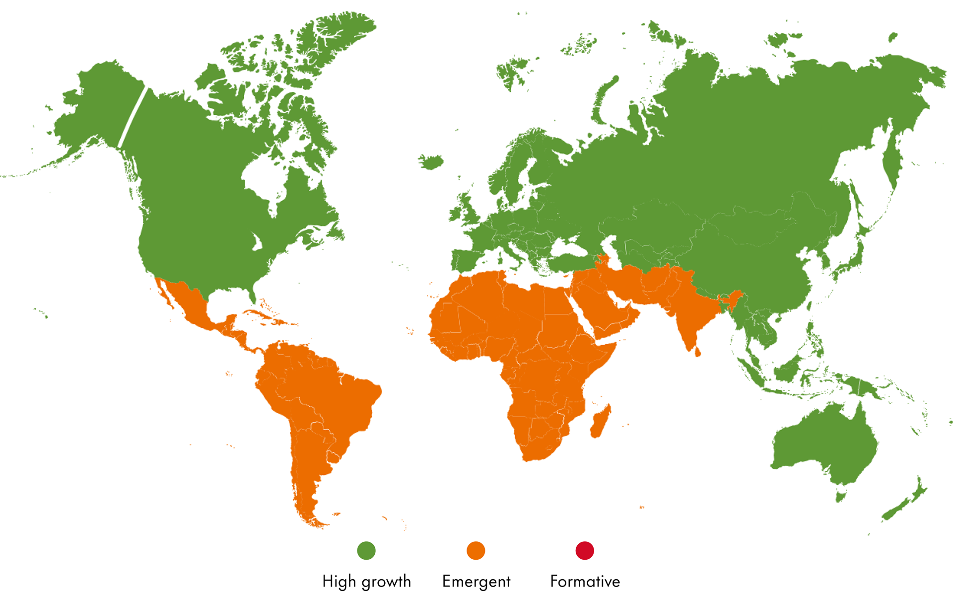 Regional trends indicator