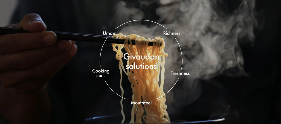 Givaudan solutions