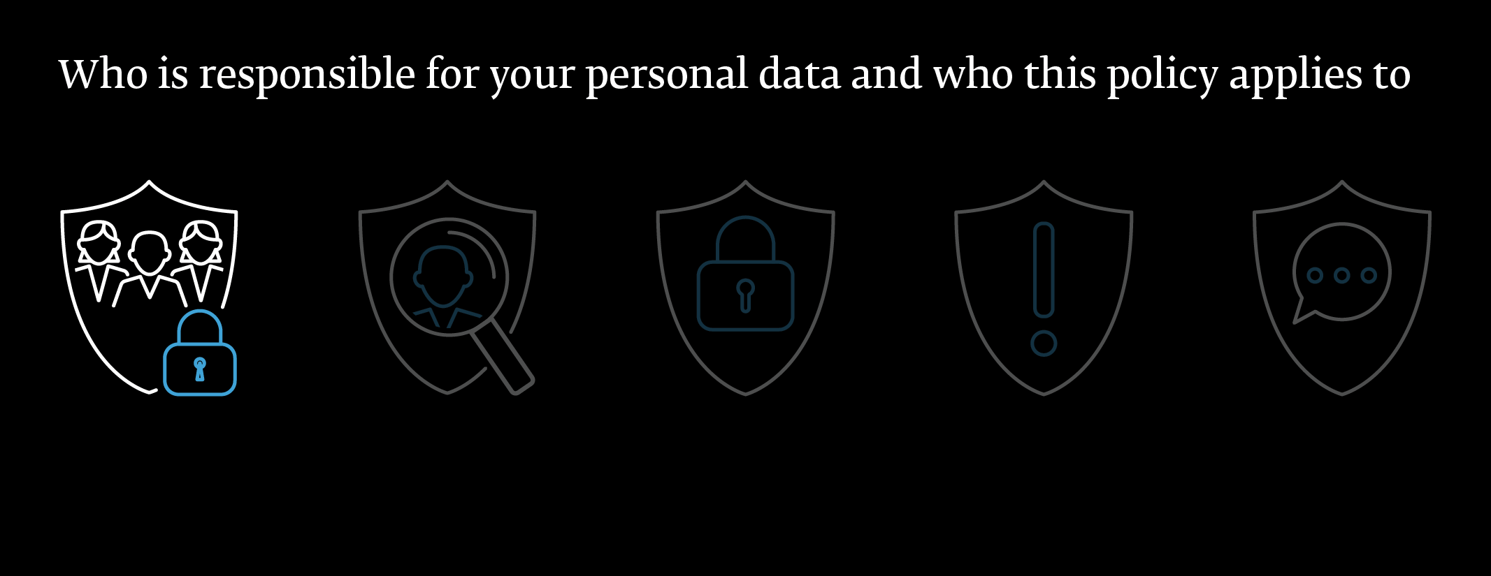 Who is responsible for your personal data and who this policy applies to Who is responsible for your personal data and who this policy applies to