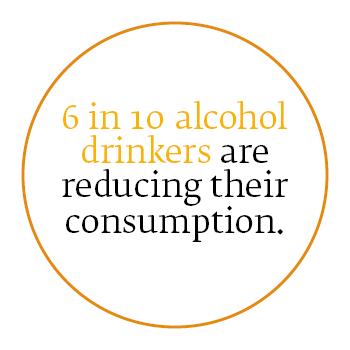 6 in 10 alcohol drinkers are reducing their consumption