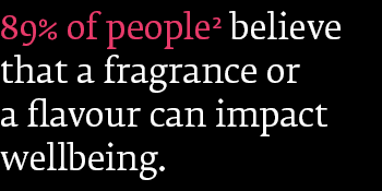 89% of people believe that a fragrance or a flavour can impact wellbeing.