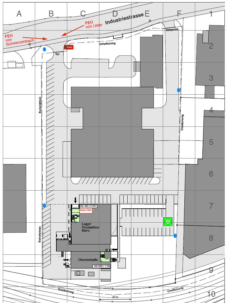 Givaudan Volketswil sitemap