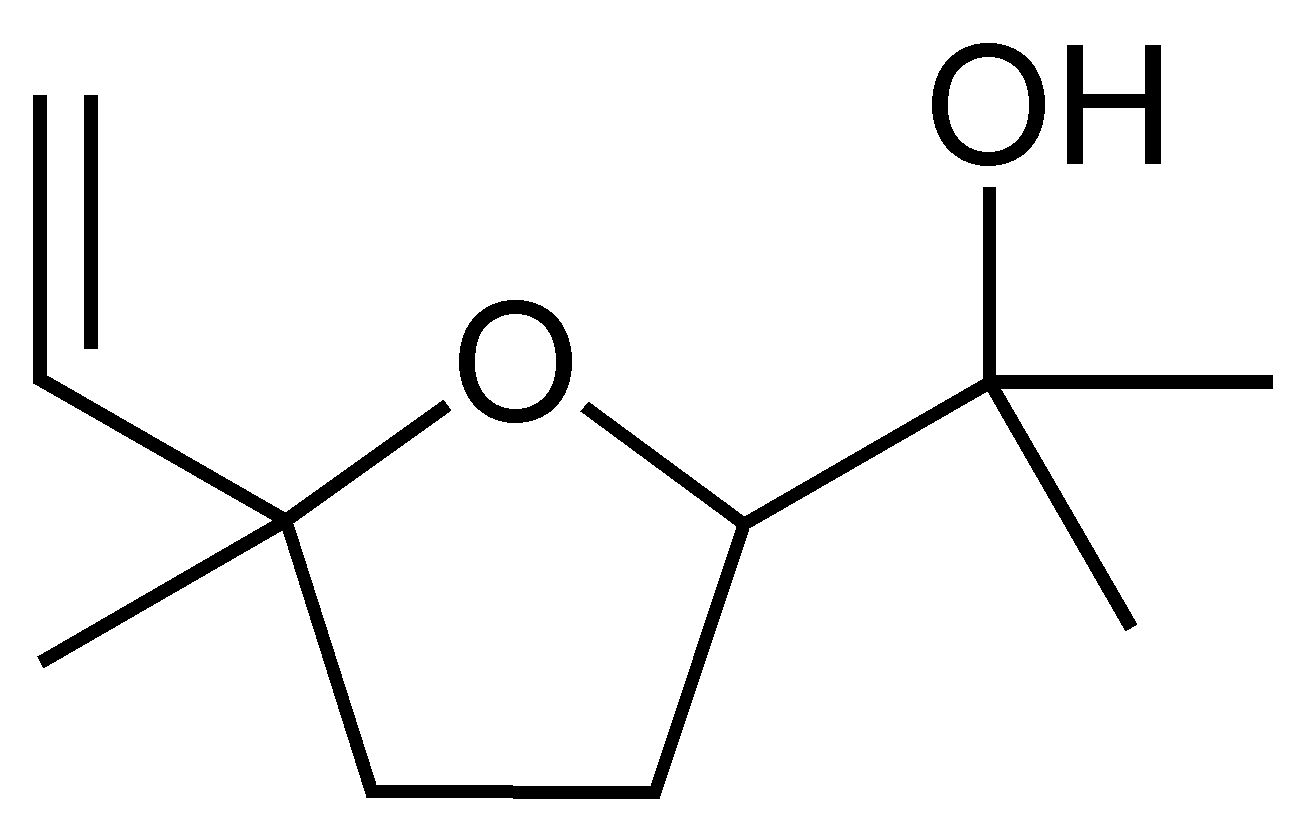 molecule