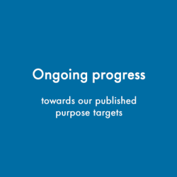 Purpose