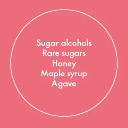 A list of nutritive natural sugar replacers