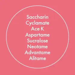 A list of synthetic sugar replacers