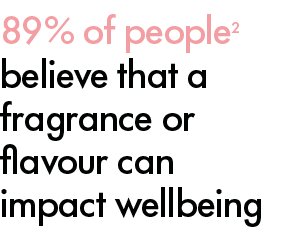 Wellbeing fact