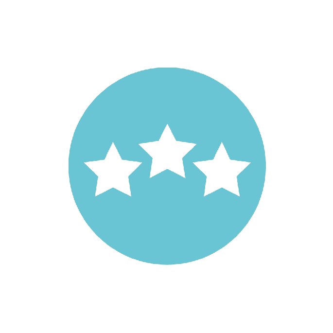 Recognition programme