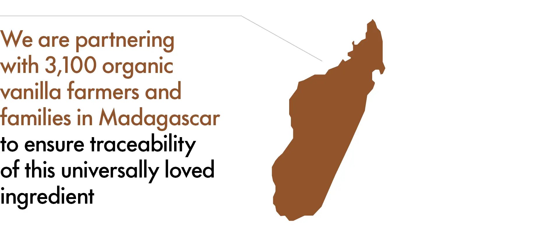We are partnering with 3,100 organic vanilla farmers and families in Madagascar