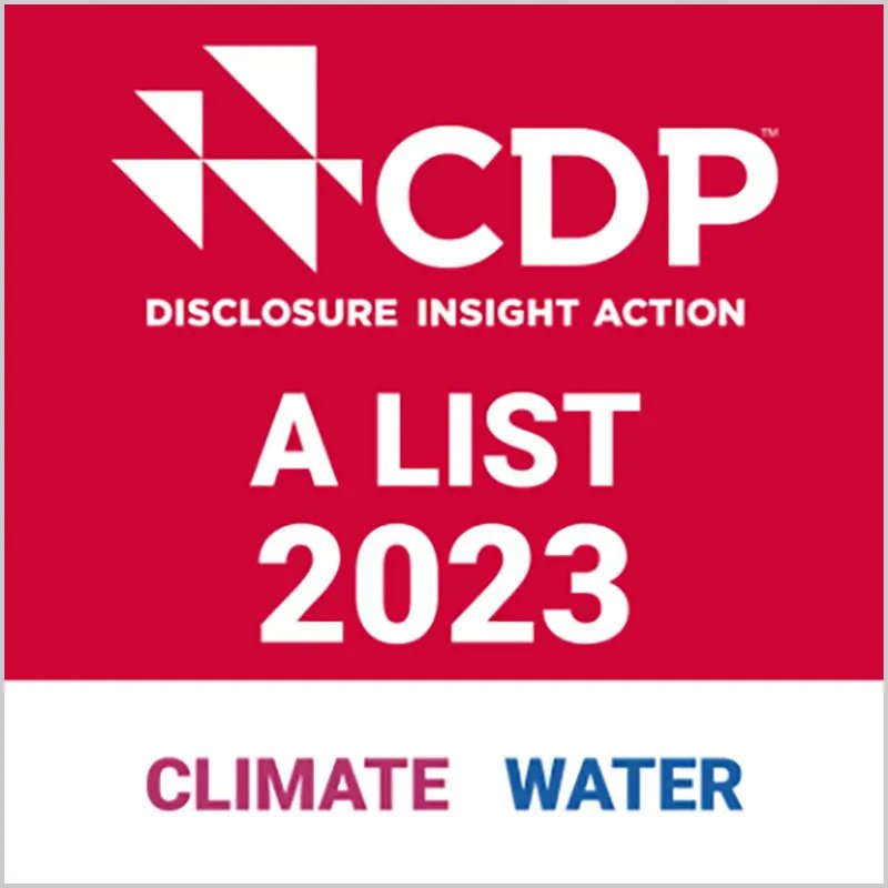 CDP score 2023