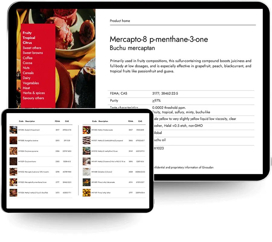 High intensity ingredients catalogue